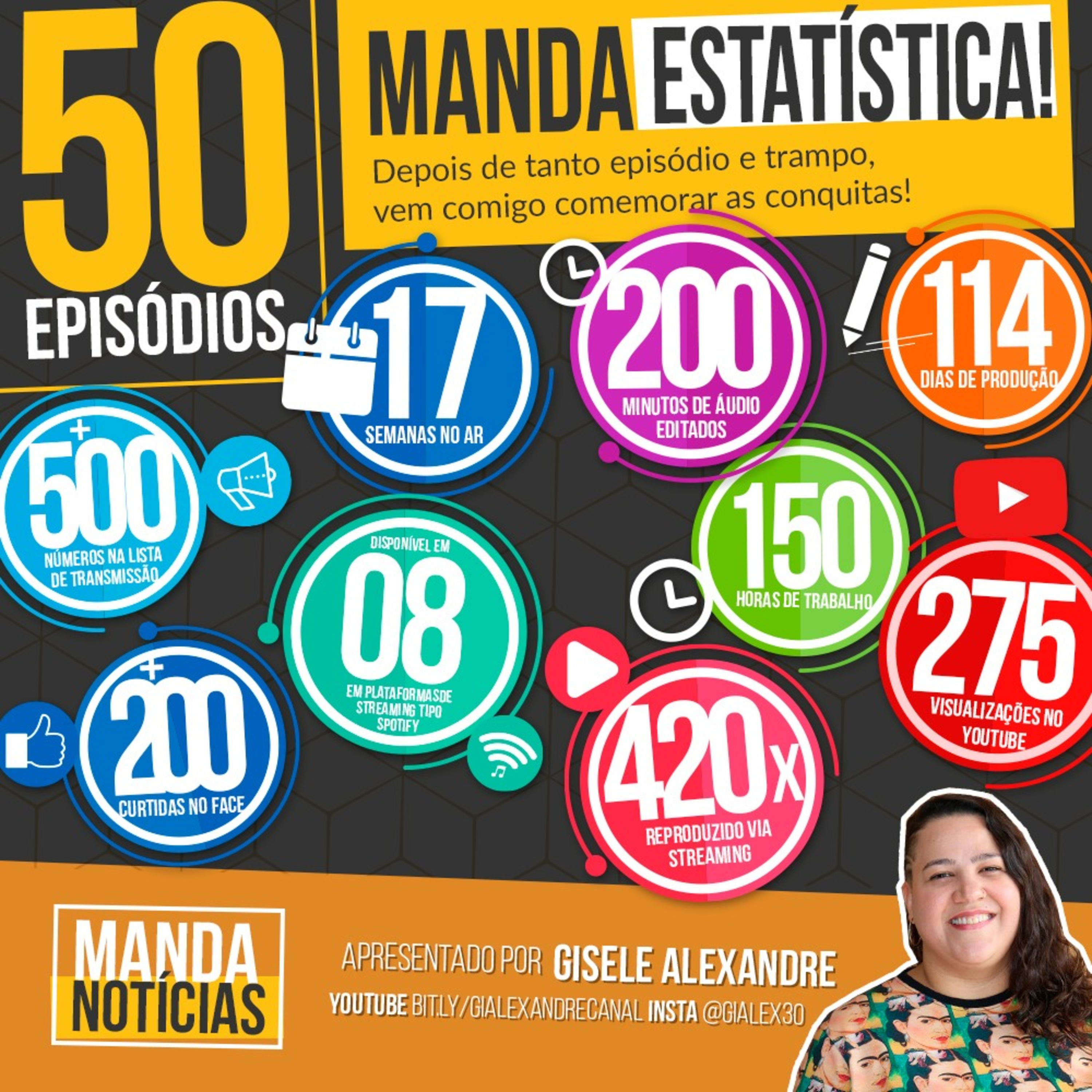 Manda NotÃcias Manda NotÃcias